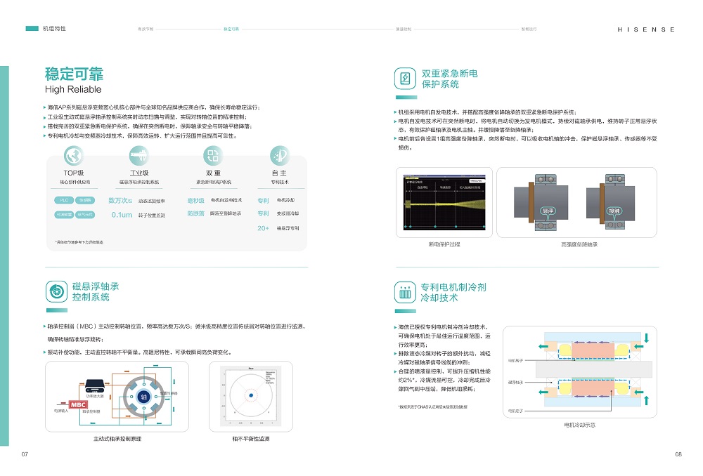 磁懸浮-海信磁懸浮變頻離心式冷水機(jī)組HSCFV-AP 系列_頁(yè)面_07.jpg