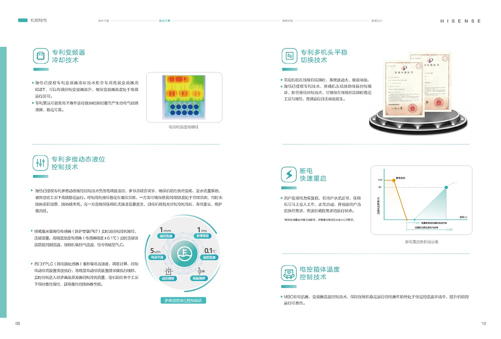 磁懸浮-海信磁懸浮變頻離心式冷水機(jī)組HSCFV-AP 系列_頁(yè)面_08.jpg